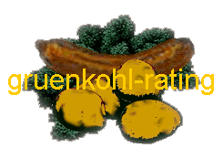  gruenkohl-rating 